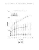 ANTI-ANGIOGENIC COMPOSITIONS AND METHODS OF USE diagram and image