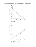 ANTI-ANGIOGENIC COMPOSITIONS AND METHODS OF USE diagram and image