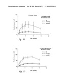 ANTI-ANGIOGENIC COMPOSITIONS AND METHODS OF USE diagram and image