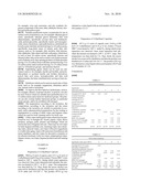 Cosmetic Compositions Containing Esters of 2-ethylbutanol diagram and image