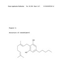 THERAPEUTIC USES OF CANNABIGEROL diagram and image