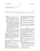 Process to thicken aqueous compositions, notably with an acid ph, by means of organophosphate polymers, and the aqueous compositions obtained diagram and image