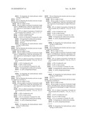 Process to thicken aqueous compositions, notably with an acid ph, by means of organophosphate polymers, and the aqueous compositions obtained diagram and image