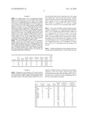 FILLED POLYMER COMPOSITE AND SYNTHETIC BUILDING MATERIAL COMPOSITIONS diagram and image