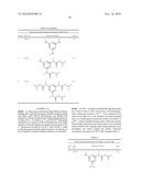 Triazine Derivatives and a Method for Their Production diagram and image