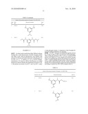 Triazine Derivatives and a Method for Their Production diagram and image