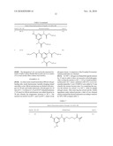 Triazine Derivatives and a Method for Their Production diagram and image