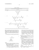 Triazine Derivatives and a Method for Their Production diagram and image