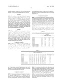 CATALYST COMPOSITION FOR OLIGOMERIZATION OF ETHYLENE OLIGOMERIZATION PROCESS AND METHOD FOR ITS PREPARATION diagram and image