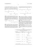 BIOCOMPATIBLE COATING FOR IMPLANTABLE MEDICAL DEVICES diagram and image