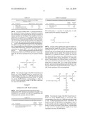 BIOCOMPATIBLE COATING FOR IMPLANTABLE MEDICAL DEVICES diagram and image