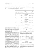 PEPTIDE NUCLEIC ACID OLIGOMERS COMPRISING UNIVERSAL BASES,PREPARATION METHODS THEREOF, AND KITS, DEVICES AND METHODS FOR THE ANALYSIS, DETECTION OR MODULATION OF NUCLEIC ACIDS USING THE SAME diagram and image