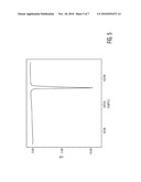 PROCESS FOR PREPARING (2R,3S/2S,3R)-2-(2,4-DIFLUOROPHENYL)-3-(5-FLUOROPYRIMIDIN-4-YL)-1-(1H-1,2- ,4-TRIAZOL-1-YL)BUTAN-2-OL diagram and image