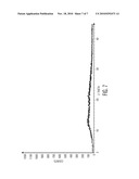 PROCESS FOR PREPARING (2R,3S/2S,3R)-2-(2,4-DIFLUOROPHENYL)-3-(5-FLUOROPYRIMIDIN-4-YL)-1-(1H-1,2- ,4-TRIAZOL-1-YL)BUTAN-2-OL diagram and image