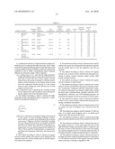 Purification method of high-molecular-weight polyethylene glycol compound diagram and image