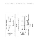 INTERACTIVE PSYCHOPHYSIOLOGICAL PROFILER METHOD AND SYSTEM diagram and image