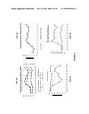 INTERACTIVE PSYCHOPHYSIOLOGICAL PROFILER METHOD AND SYSTEM diagram and image