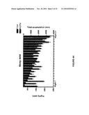 INTERACTIVE PSYCHOPHYSIOLOGICAL PROFILER METHOD AND SYSTEM diagram and image