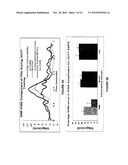 INTERACTIVE PSYCHOPHYSIOLOGICAL PROFILER METHOD AND SYSTEM diagram and image