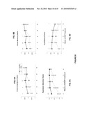 INTERACTIVE PSYCHOPHYSIOLOGICAL PROFILER METHOD AND SYSTEM diagram and image