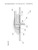 METHOD AND DEVICE FOR SUBSTANCE MEASUREMENT diagram and image