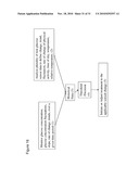 METHOD AND DEVICE FOR SUBSTANCE MEASUREMENT diagram and image