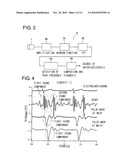 ARTERIOSCLEROSIS DIAGNOSTIC DEVICE diagram and image