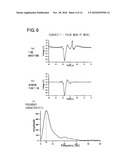 ARTERIOSCLEROSIS DIAGNOSTIC DEVICE diagram and image