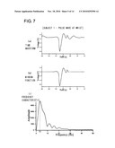 ARTERIOSCLEROSIS DIAGNOSTIC DEVICE diagram and image