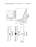 SEIZURE FORECASTING, MICROSEIZURE PRECURSOR EVENTS, AND RELATED THERAPEUTIC METHODS AND DEVICES diagram and image