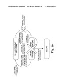 SEIZURE FORECASTING, MICROSEIZURE PRECURSOR EVENTS, AND RELATED THERAPEUTIC METHODS AND DEVICES diagram and image