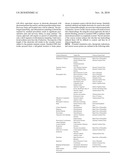 SEIZURE FORECASTING, MICROSEIZURE PRECURSOR EVENTS, AND RELATED THERAPEUTIC METHODS AND DEVICES diagram and image