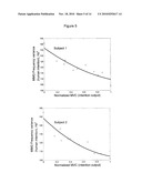  METHOD AND SYSTEM FOR QUANTIFYING AN INTENTION OF MOVEMENT OF A USER diagram and image