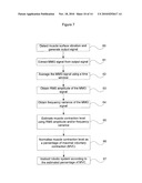  METHOD AND SYSTEM FOR QUANTIFYING AN INTENTION OF MOVEMENT OF A USER diagram and image