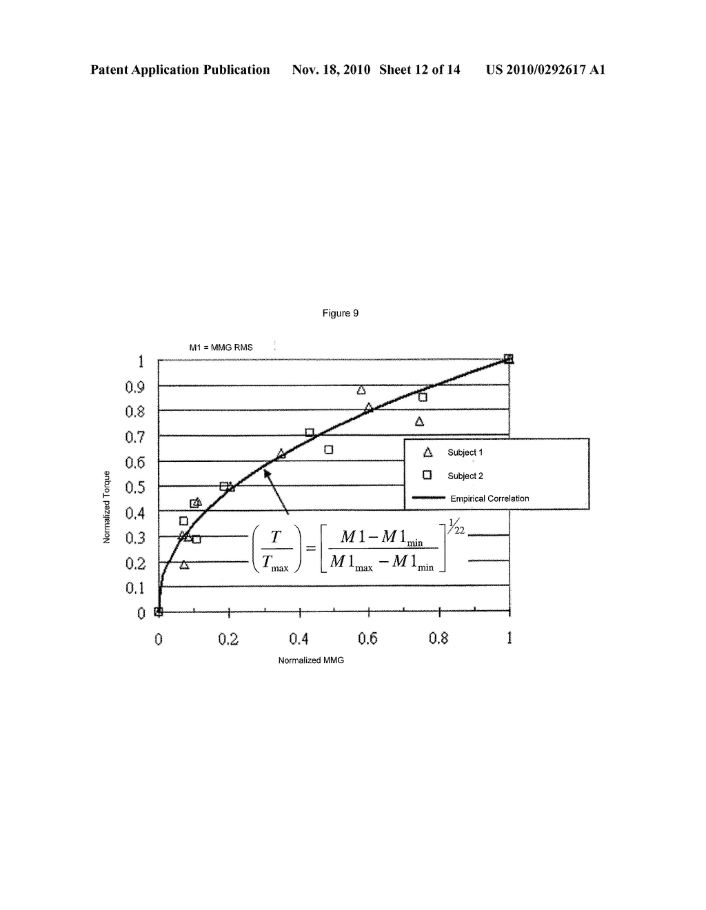  METHOD AND SYSTEM FOR QUANTIFYING AN INTENTION OF MOVEMENT OF A USER - diagram, schematic, and image 13
