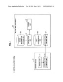 Motion analysis device, program and method thereof and motion analysis system diagram and image