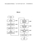 Motion analysis device, program and method thereof and motion analysis system diagram and image