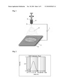 POLYETHYLENIMINE NANOPARTICLE-CONTAINING MICROBICIDAL ELECTROSPUN POLYMER FIBERS FOR TEXTILE APPLICATIONS diagram and image