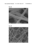 POLYETHYLENIMINE NANOPARTICLE-CONTAINING MICROBICIDAL ELECTROSPUN POLYMER FIBERS FOR TEXTILE APPLICATIONS diagram and image