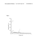 POLYETHYLENIMINE NANOPARTICLE-CONTAINING MICROBICIDAL ELECTROSPUN POLYMER FIBERS FOR TEXTILE APPLICATIONS diagram and image