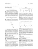 POLYETHYLENIMINE NANOPARTICLE-CONTAINING MICROBICIDAL ELECTROSPUN POLYMER FIBERS FOR TEXTILE APPLICATIONS diagram and image