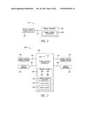 SYSTEM, METHOD AND ARTICLE FOR CONTROLLING THE DISPENSING OF INSULIN diagram and image