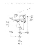 SYSTEM, METHOD AND ARTICLE FOR CONTROLLING THE DISPENSING OF INSULIN diagram and image