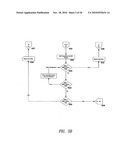 SYSTEM, METHOD AND ARTICLE FOR CONTROLLING THE DISPENSING OF INSULIN diagram and image