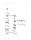 SYSTEM, METHOD AND ARTICLE FOR CONTROLLING THE DISPENSING OF INSULIN diagram and image