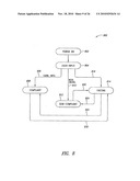 SYSTEM, METHOD AND ARTICLE FOR CONTROLLING THE DISPENSING OF INSULIN diagram and image