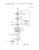 SYSTEM, METHOD AND ARTICLE FOR CONTROLLING THE DISPENSING OF INSULIN diagram and image