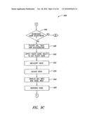 SYSTEM, METHOD AND ARTICLE FOR CONTROLLING THE DISPENSING OF INSULIN diagram and image