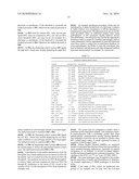 SYSTEM, METHOD AND ARTICLE FOR CONTROLLING THE DISPENSING OF INSULIN diagram and image