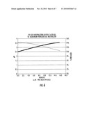 Self-Neutralizing Acid Peel for Dermatologic Use diagram and image